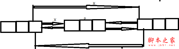 C#数据结构与算法揭秘四 双向链表4