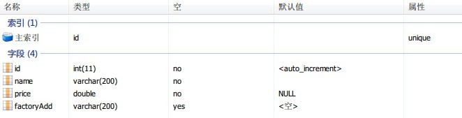 Hibernate实现批量添加数据的方法3