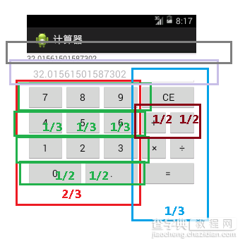 Android计算器编写代码2