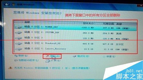 电脑预装Win8系统改成Win7的过程中失败了该怎么办？7