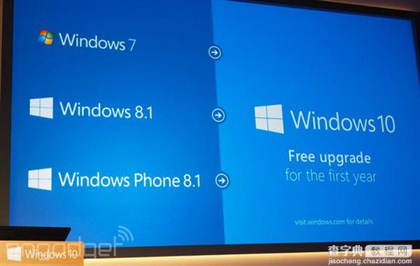 Windows 10完全免费升级！win7/win8.1/winPhone 8.1均可免费升级2