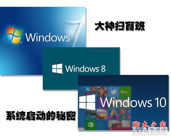 win10，win8，win7你所不知道的系统启动秘密1