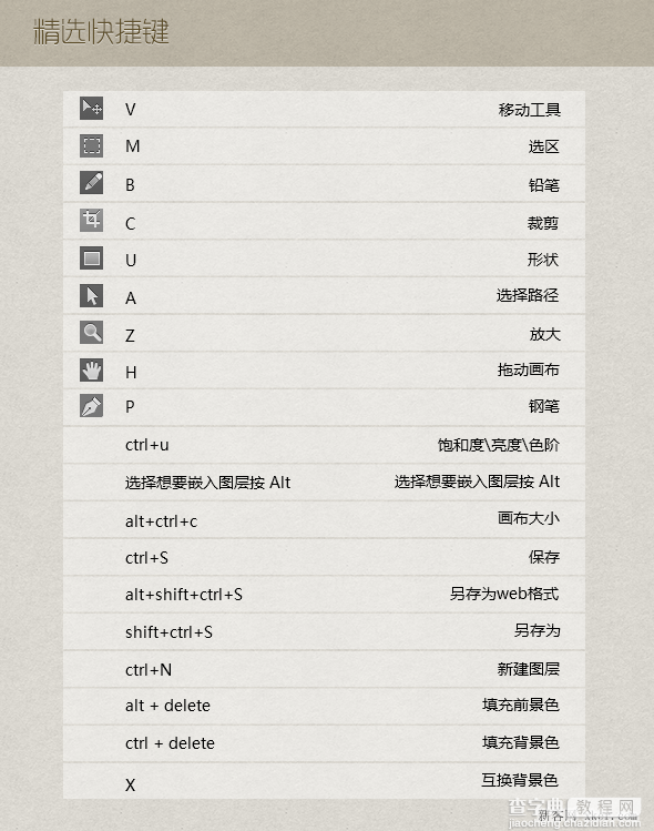 ps cc版实用小技巧最全总结教程18