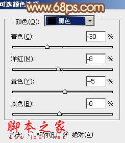 Photoshop将草地树林人物图片打造唯美的秋季淡黄色11