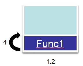 C#函数式编程中的递归调用之尾递归详解2
