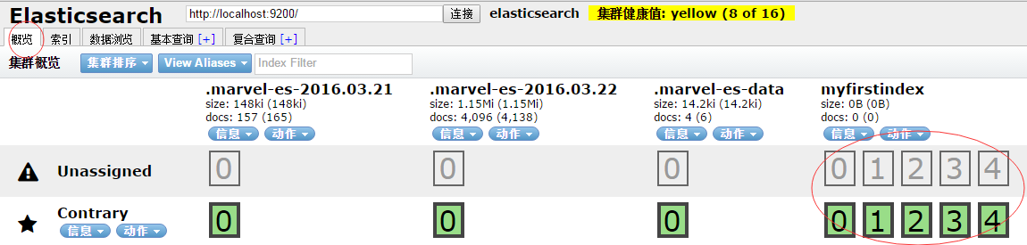 基于Lucene的Java搜索服务器Elasticsearch安装使用教程5