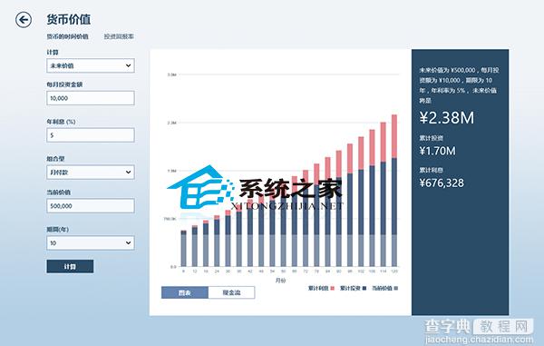 Win8系统如何运用货币价值计算工具2