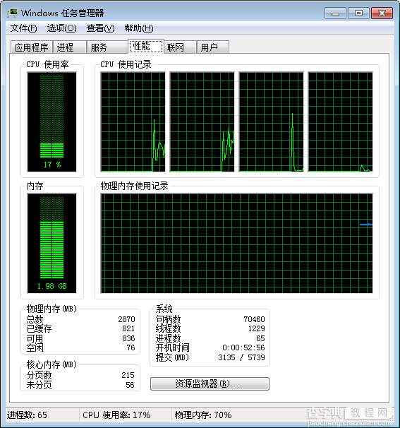 Javaweb开发环境Myeclipse6.5 JDK1.6 Tomcat6.0 SVN1.8配置教程2