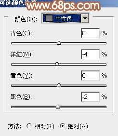 Photoshop为树林中的女孩调出小清新的绿橙色19