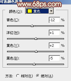 Photoshop为外景红衣人物图片增加淡美的红黄色8