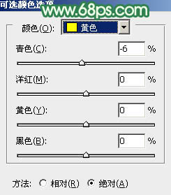 Photoshop为野草中的人物调制出柔和的小清新黄绿色13