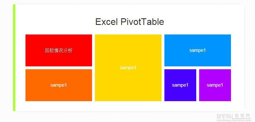 C#实现Excel动态生成PivotTable3