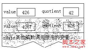 对C语言中递归算法的深入解析4