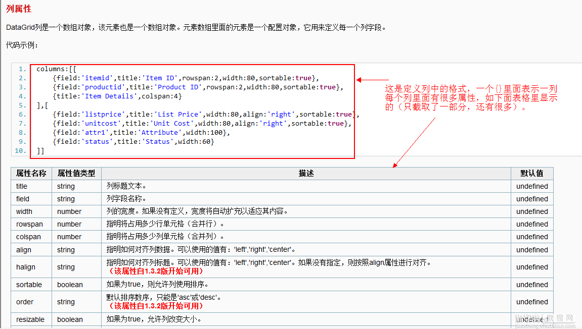 SSH框架网上商城项目第6战之基于DataGrid的数据显示7