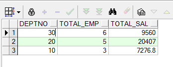 Oracle触发器用法实例详解3