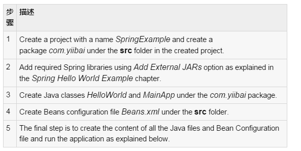 浅析Java的Spring框架中IOC容器容器的应用3