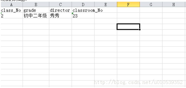 SQL Server2008导出数据之Excel详细解析14