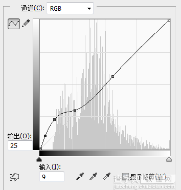 PS巧用曲线工具随心所欲调整图片明暗12