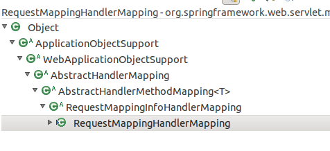 SpringMVC源码解读之HandlerMapping4