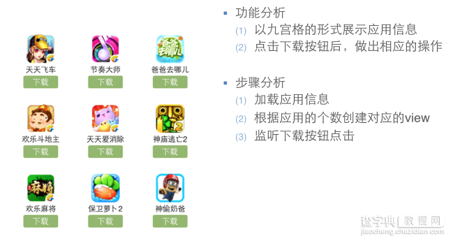 iOS开发中常见的项目文件与MVC结构优化思路解析4