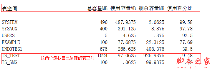 整理汇总Oracle常用命令 方便你我他2