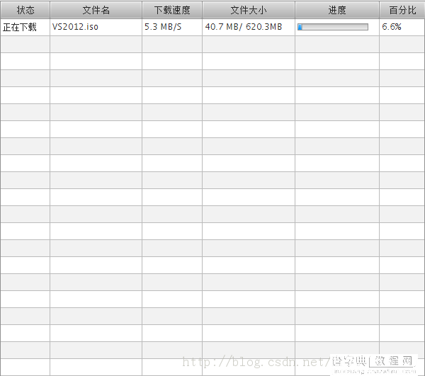 JavaFX之TableView的使用详解2