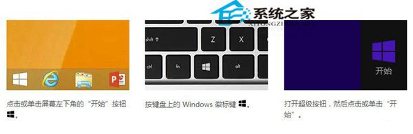 Win8系统3种转到开始屏幕的方法1