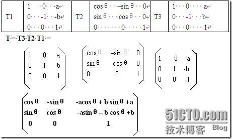 深入理解Android Matrix理论与使用的详解13