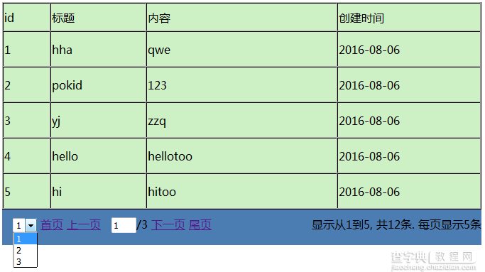 javabean servlet jsp实现分页功能代码解析4