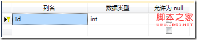 解析为何要关闭数据库连接,可不可以不关闭的问题详解3