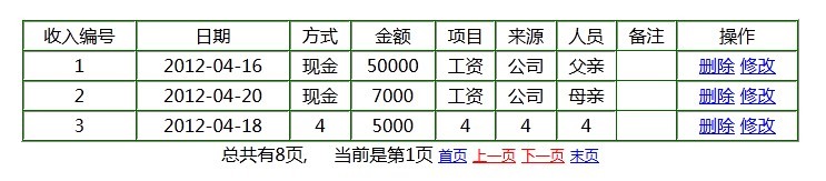 Struts2+Hibernate实现数据分页的方法1