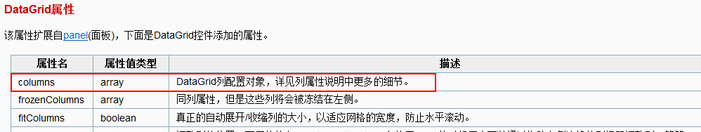 SSH框架网上商城项目第6战之基于DataGrid的数据显示6