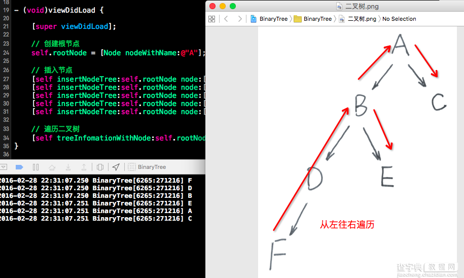 IOS设计模式之组合设计模式8