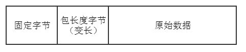 Python通过websocket与js客户端通信示例分析4