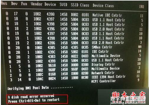 Win7系统开机无法进入系统且提示A disk read error occurred的原因及多种解决方法1