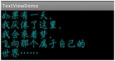 Android TextView高级显示技巧实例小结1