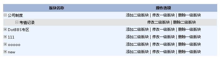 C#实现DataList里面嵌套DataList的折叠菜单2