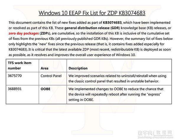 Win10正式版10240收到KB3074683安全更新内容汇总1