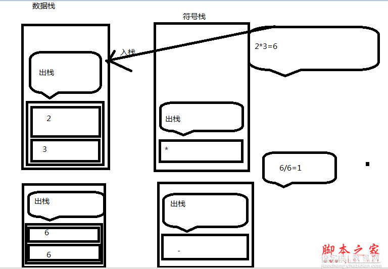 C#数据结构与算法揭秘五 栈和队列12