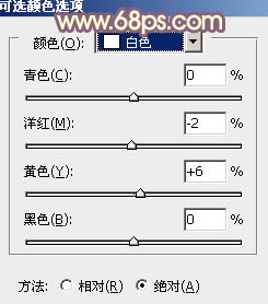 Photoshop将外景人物图片打造出小清新橙红色效果10