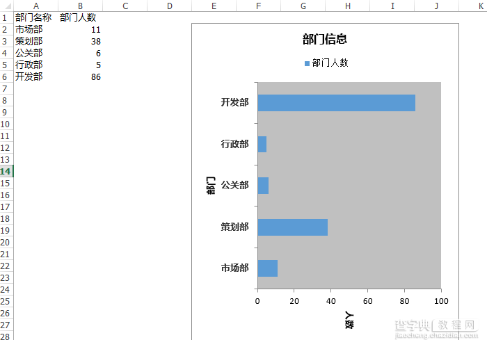 C#组件系列 你值得拥有的一款Excel处理神器Spire.XLS11