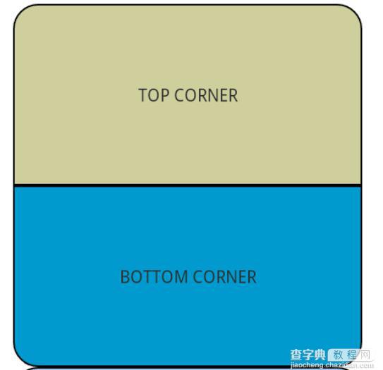 Android布局实现圆角边框效果1