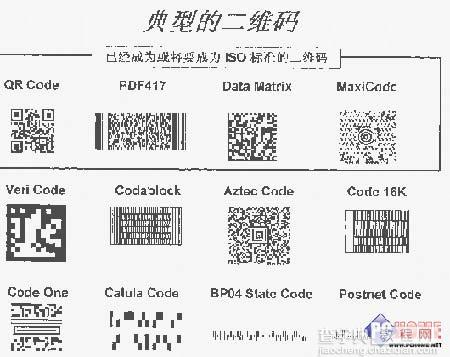 Java 二维码,QR码,J4L-QRCode 的资料整理2