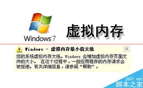 win7虚拟内存大小和虚拟内存的位置怎么修改？1