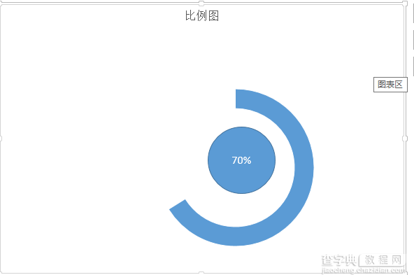 Android重写View实现全新的控件2