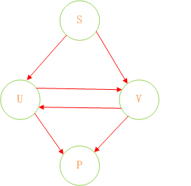 Java实现敏感词过滤实例2