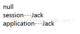 JavaWeb Session 会话管理实例详解3