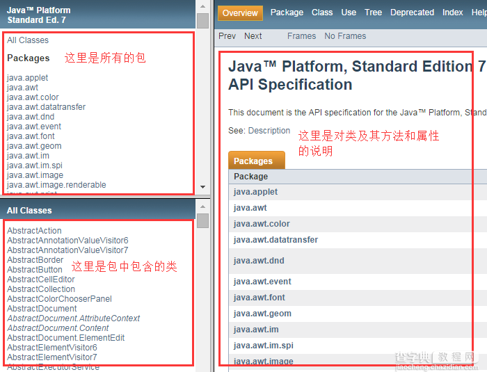 详解Java类库的概念以及import的使用方法1