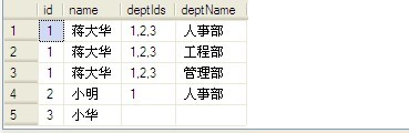 一列保存多个ID(将多个用逗号隔开的ID转换成用逗号隔开的名称)3