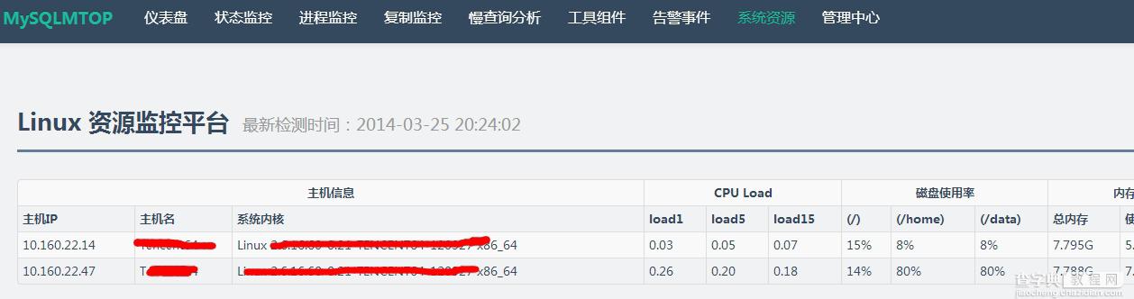 安装配置MySQLMTOP来监控MySQL运行性能的教程11